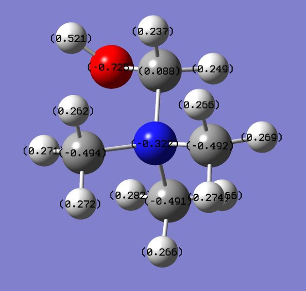 File:OH numbers.jpg