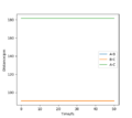 Thumbnail for version as of 15:04, 8 May 2020