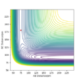 Thumbnail for version as of 14:04, 21 May 2020