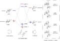 Thumbnail for version as of 14:58, 22 February 2017