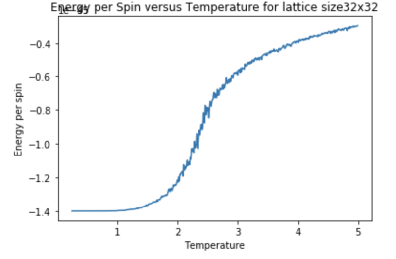 File:3232energysb1016.png