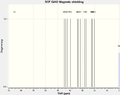 Thumbnail for version as of 20:51, 1 March 2012