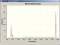 Thumbnail for version as of 00:33, 16 February 2009