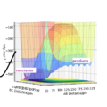 Thumbnail for version as of 15:24, 22 May 2020