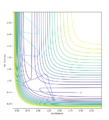 Thumbnail for version as of 16:49, 8 May 2018