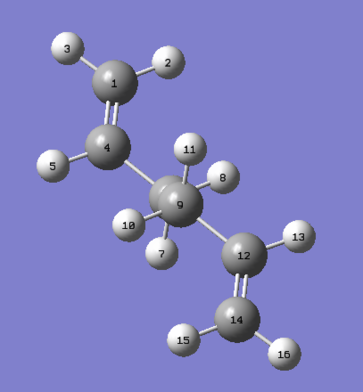 Thermal Expansion Coefficient