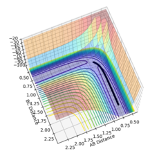 Figure 8- Mep calculation at 10000 steps