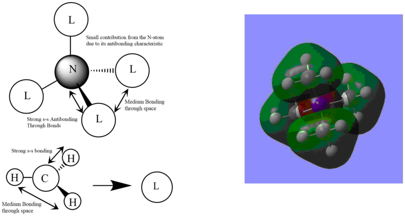 File:MO10 NMe4.png