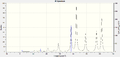 Thumbnail for version as of 21:39, 29 January 2014