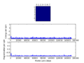 Thumbnail for version as of 22:54, 11 March 2015