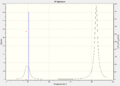 Thumbnail for version as of 04:33, 12 March 2012