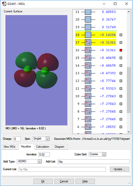 File:Cl2 HOMO.png