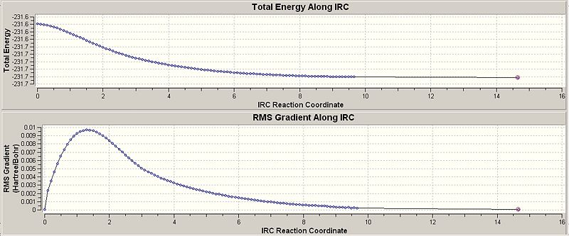 File:IRC CHAIR MIN 2 RMS.jpg