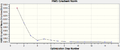 Thumbnail for version as of 17:32, 1 December 2011