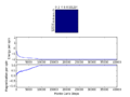 Thumbnail for version as of 15:47, 10 December 2015