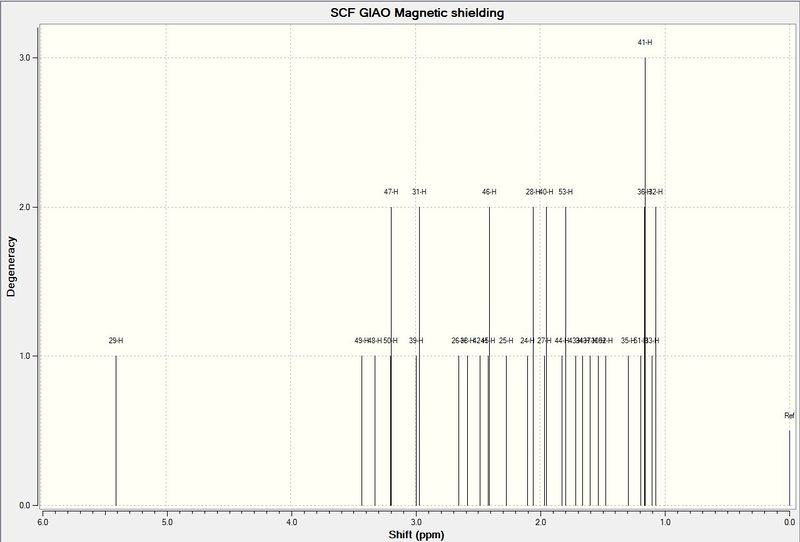 File:1H NMR 18.JPG