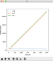 Thumbnail for version as of 13:53, 14 May 2020