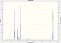 Thumbnail for version as of 16:29, 6 December 2013