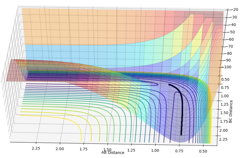 File:Mep surface plot.PNG