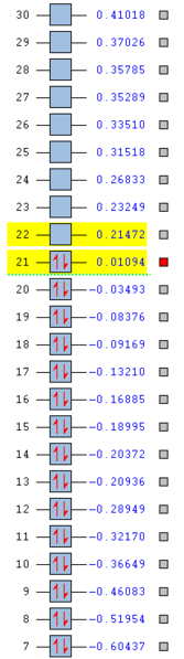 File:Pm1912 order boratabenzene.PNG