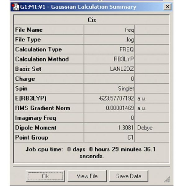 File:Summary cis freqsl307.JPG