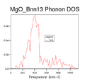 Thumbnail for version as of 22:09, 2 February 2016