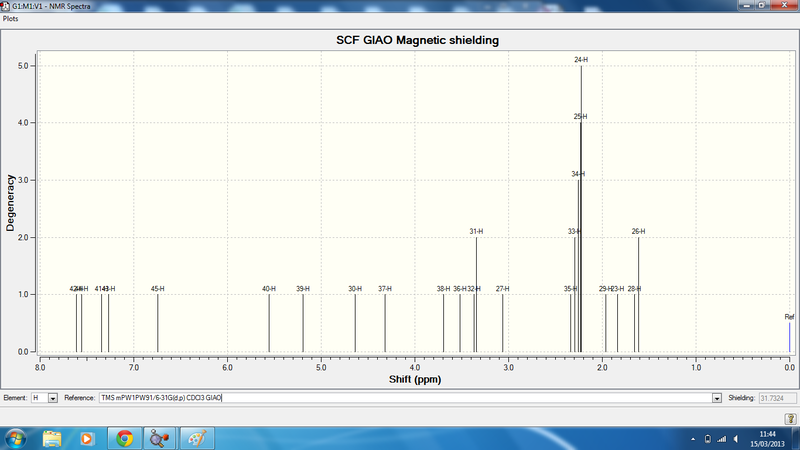 File:Cocaine 3 NMR.png