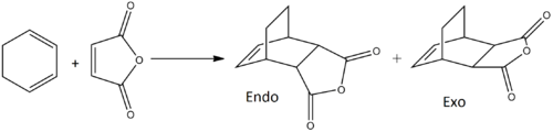 Diels-Alder cycloaddition of Cyclohexa-1,3-diene and Maleic Anhydride producing the endo and exo adducts