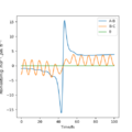 Thumbnail for version as of 04:27, 22 May 2020