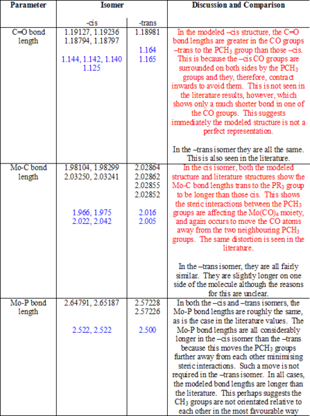 File:Part1Table8a.PNG