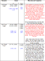 Thumbnail for version as of 08:07, 7 November 2008
