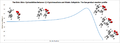 Thumbnail for version as of 16:10, 15 December 2010