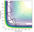 Thumbnail for version as of 12:43, 13 May 2020