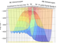 Thumbnail for version as of 15:52, 21 May 2020