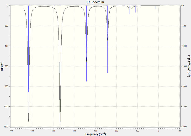 File:Abcisomer2spec.jpg