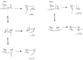 Thumbnail for version as of 20:58, 17 March 2011
