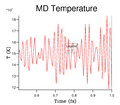 Thumbnail for version as of 19:38, 10 February 2016