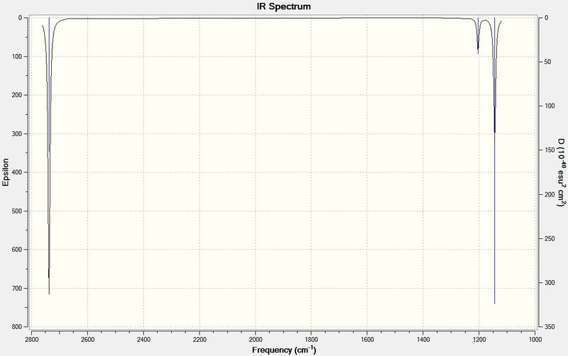 File:Nm1909BH3IRSpec.jpg
