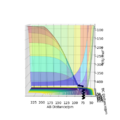 Thumbnail for version as of 16:58, 7 May 2020