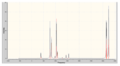 Thumbnail for version as of 17:28, 24 March 2010