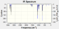 Thumbnail for version as of 14:40, 15 December 2011