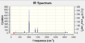 Thumbnail for version as of 11:37, 13 October 2013