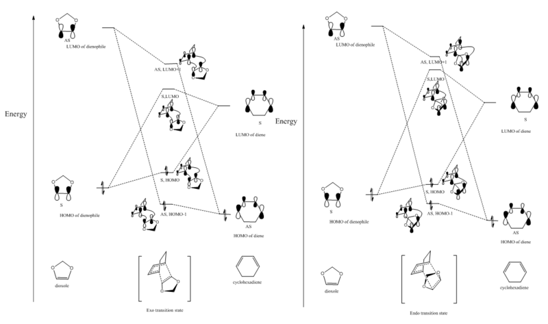 File:DY815 CORRECT MO CHEMDRAW.PNG