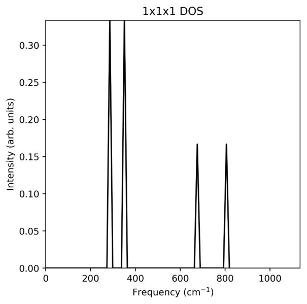 File:Fht141x1x1.png