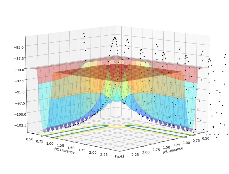 File:Fig.4.5199704101.png