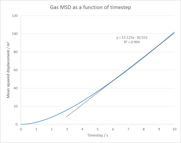 File:Gasmsdejr15.png
