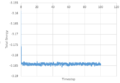 Thumbnail for version as of 16:42, 5 November 2015