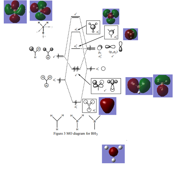 File:BH3 MO diagram edit 2.png