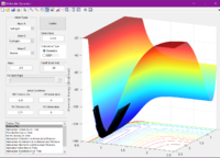 A Gaussview image of an optimised transition state
