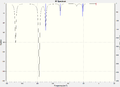 Thumbnail for version as of 21:27, 11 March 2012